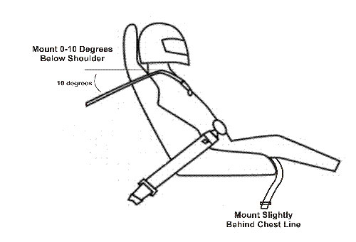 seatbelt